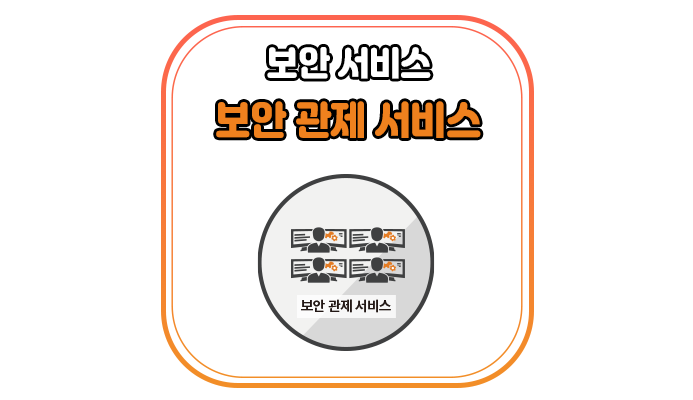 보안 관제 서비스란 무엇인가요? - 위드네트웍스