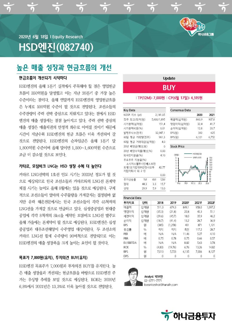 HSD엔진(082740/BUY) 높은 매출 성장과 현금흐름의 개선 : 네이버 블로그