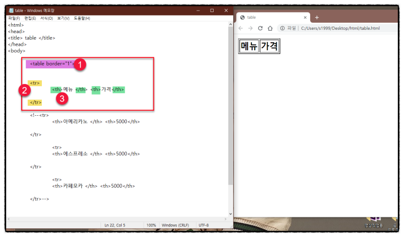 html 표 만들기 html table 태그, : 네이버 블로그