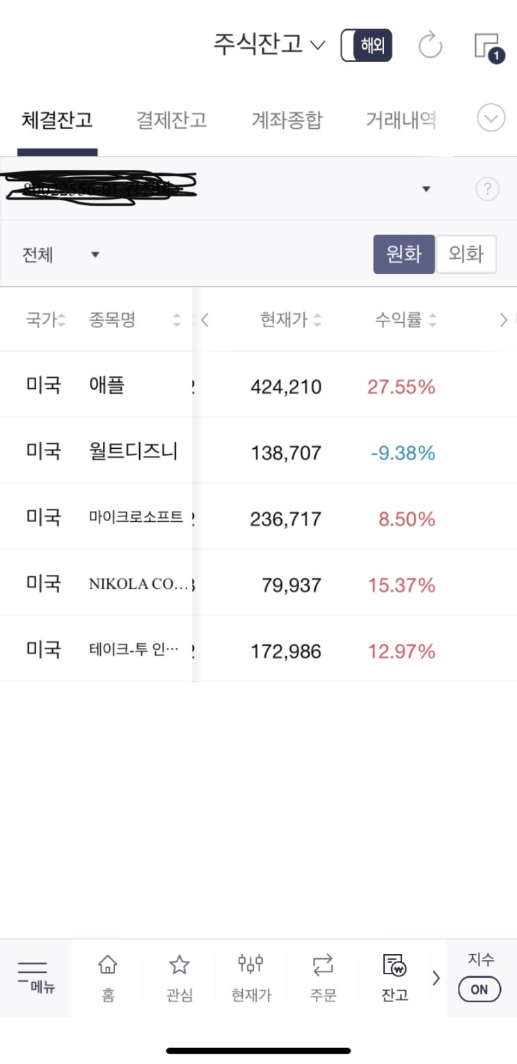  미국주식 현황