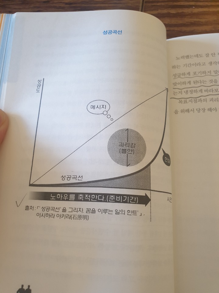  조인트사고 리뷰!한달에 30억을 벌 수 있다니!!