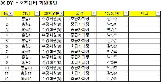  엑셀 COUNTIF함수와 COUNTIFS함수 알아보기!