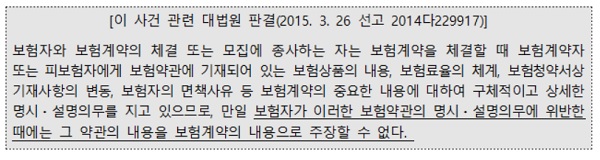 "갑상선 전이암, 약관설명 없으면 '일반암 보험금' 지급해야"