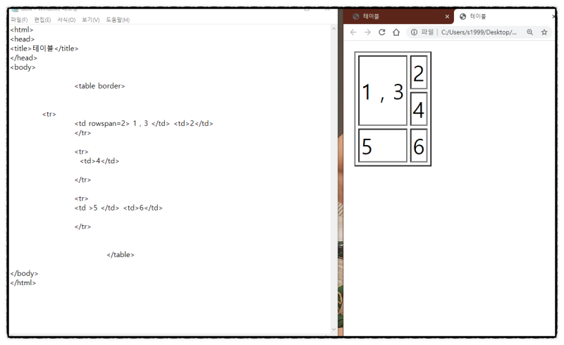html 표 만들기(2) html table 태그, rowspan 행의 셀합치기, colspan 열의 셀합치기 : 네이버 블로그