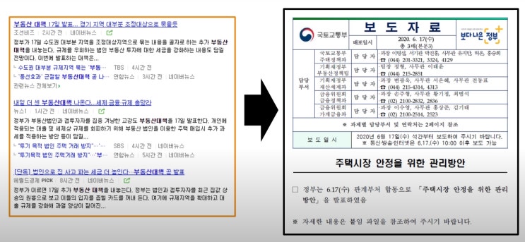  6.17 부동산 대책