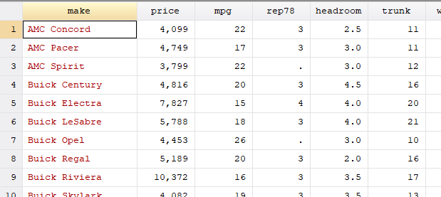 [STATA/basic] 4. STATA 기본명령어(2)- list [in/if], replace, recode : 네이버 블로그
