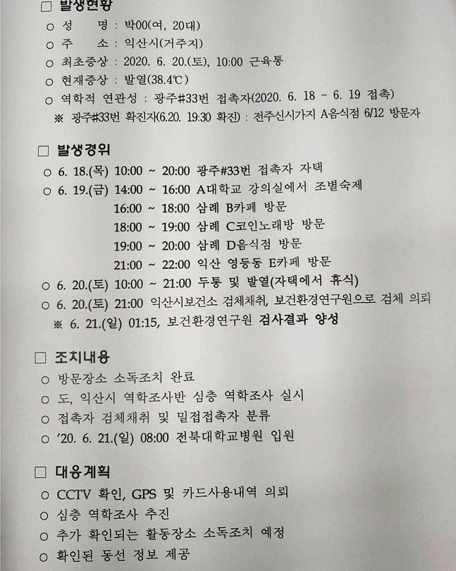 [코로나] 전북 23번째 확진자 20대 여자, 익산 확진자 동선