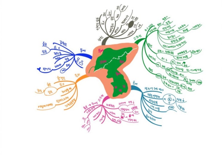  부여~고구려~  삼한까지 원삼국시대^^