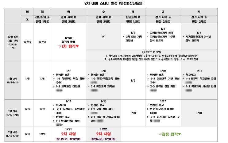  [2020 도덕윤리 중등교사임용시험 합격수기 및 공부방법] 2-2. 집단토의/개별면접(경기도)