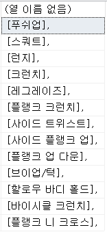  [SQL] 동적 피벗(Dynamic Pivot) (MSSQL, ORACLE) #2