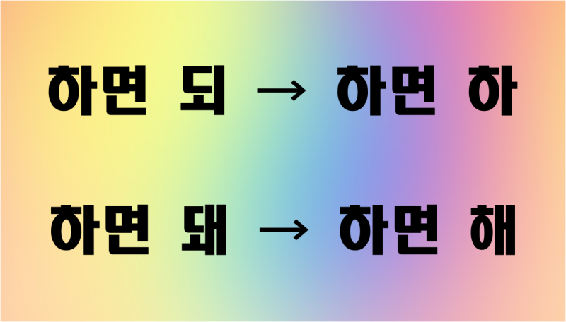 잘되가 잘돼가 (되 돼) 아주 쉬운 구분 방법 알려드려요! : 네이버 블로그