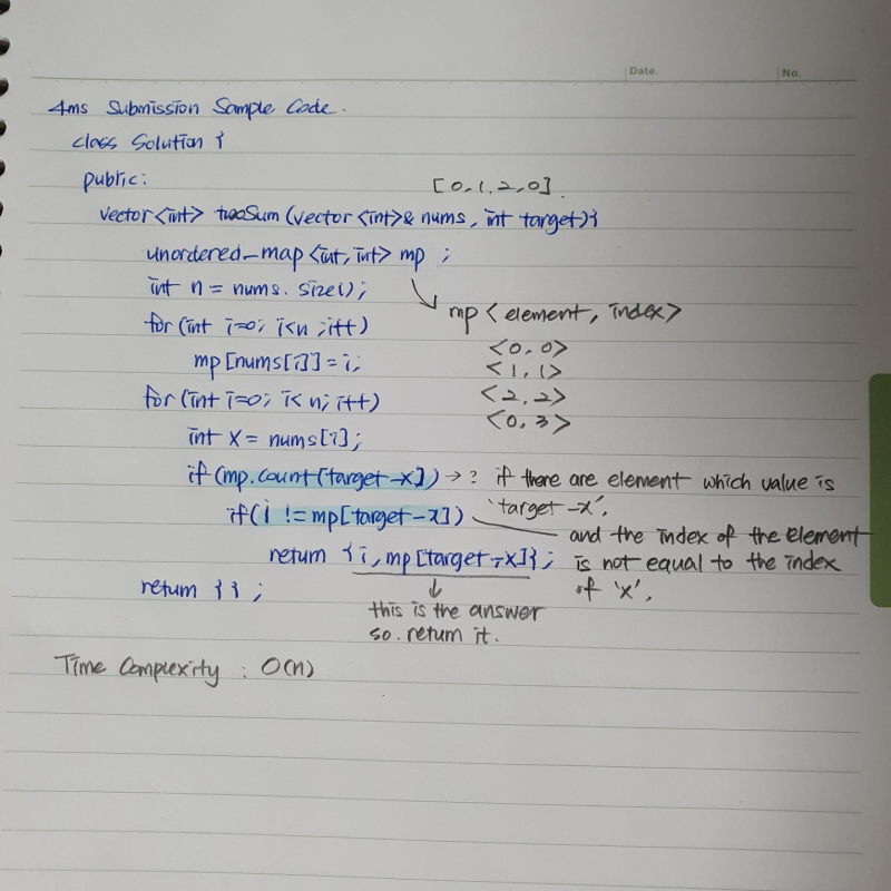 LeetCode: Two Sum : 네이버 블로그