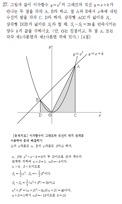 고1 6월 모의고사 수학 등급컷 알아보기(문제,정답, 답지) 2020년 : 네이버 블로그 고1 6월 모의고사 수학 등급컷 알아보기(문제,정답, 답지) 2020년 : 네이버 블로그