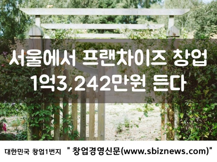  서울에서 프랜차이즈 창업하려면 1억3,242만원 든다