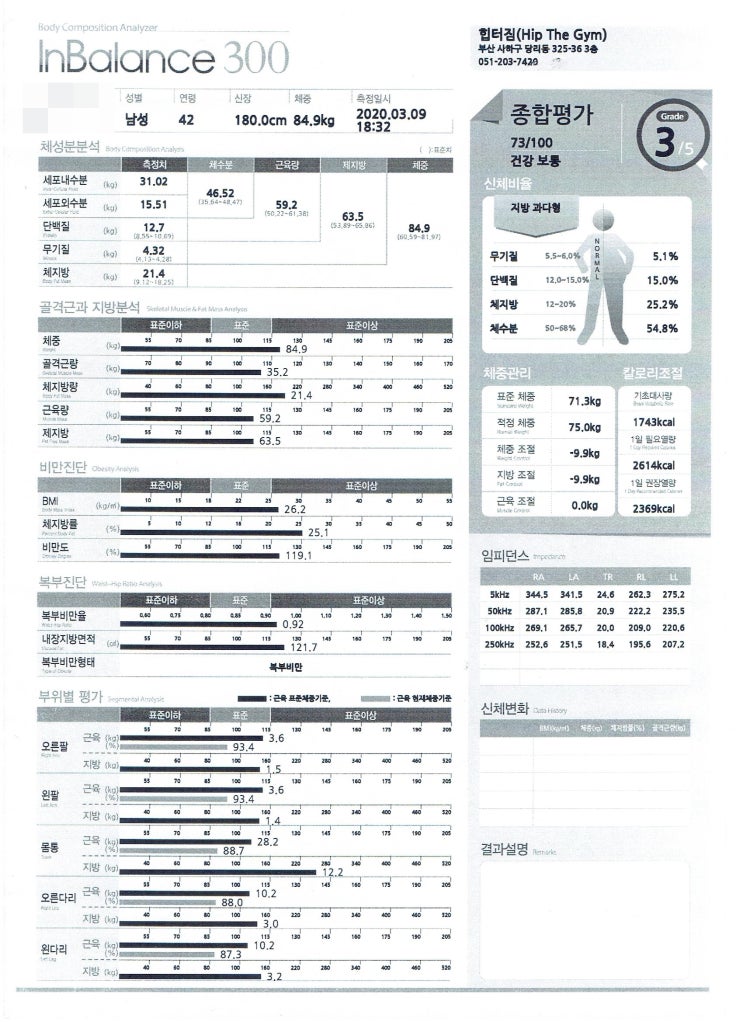 사하구 피티명가 힙터짐 남성회원 비포에프터사진 체지방분석표 하단당리PT