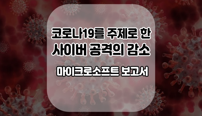  코로나 19를 주제로 한 사이버 공격의 감소 – 마이크로소프트 보고서 분석 [위드네트웍스]