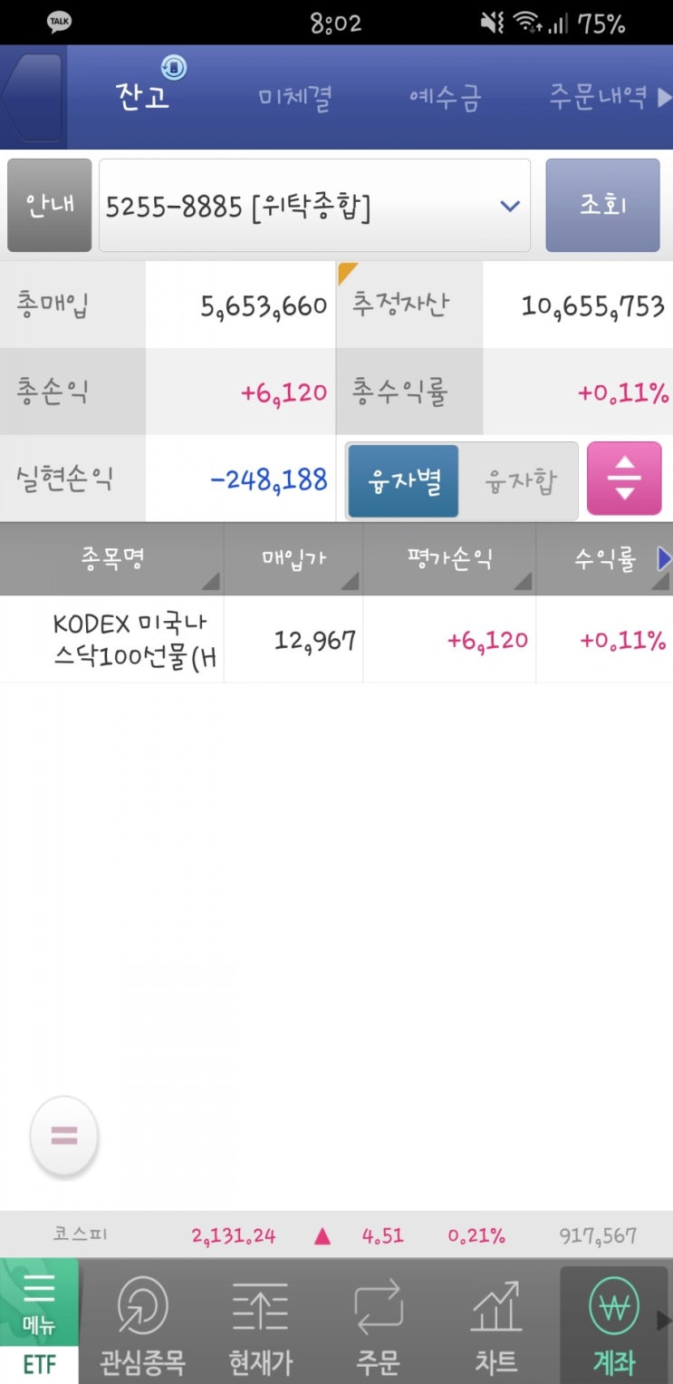  6월 23일 화요일 - 나스닥으로 간다