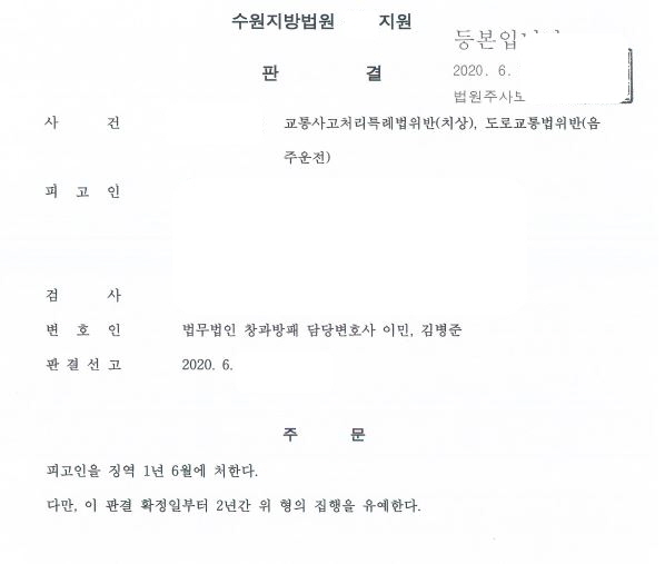  교통사고처리특례법위반(치상)과 3회째 음주운전 집행유예 선고