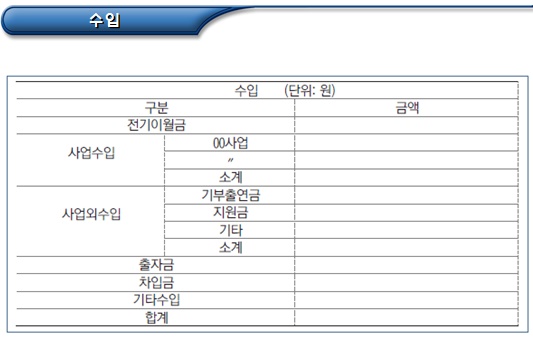 협동조합 설립 관련 수입지출예산서 작성