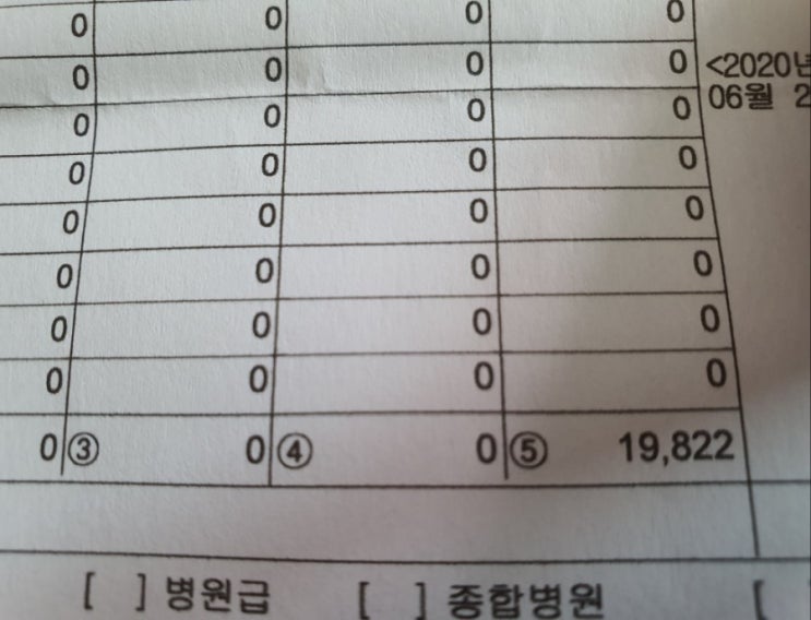  [건강] 주말은 물리치료를 피하세요!