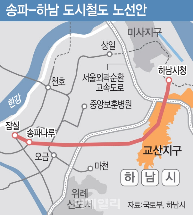 하남 교산신도시 ‘새 지하철’ 노선 이달 30일 공청회서 공개