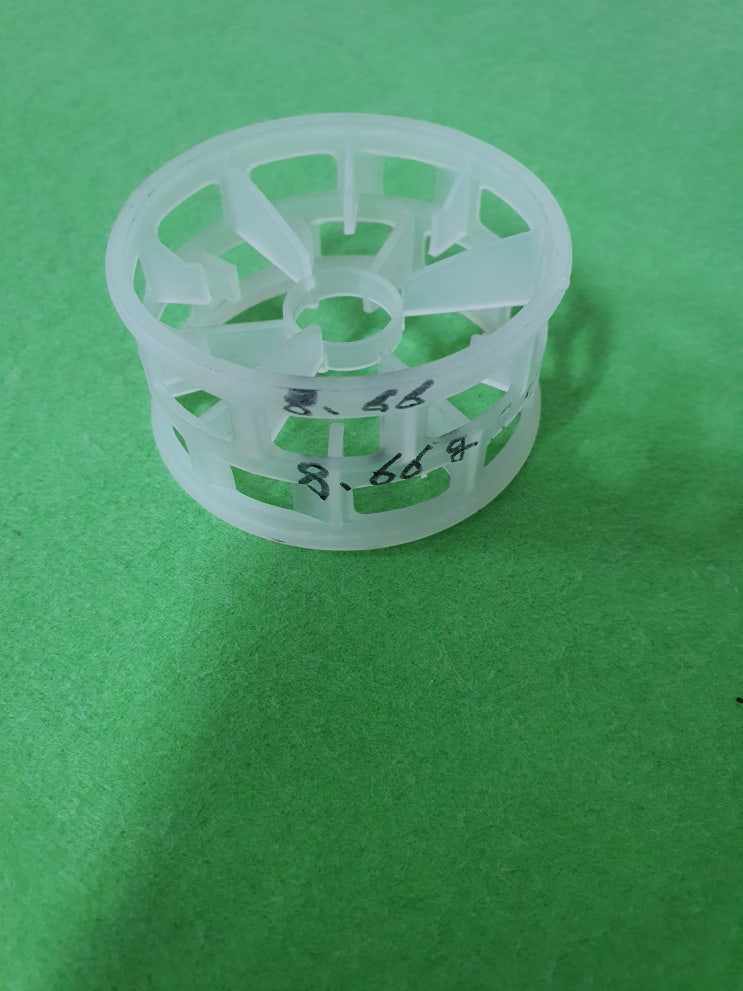  Beta Ring 2" PP