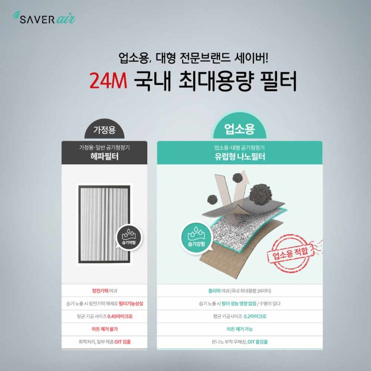  음식점공기청정기 초정밀 나노필터 기술은 다릅니다.
