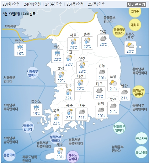 6/24_감성오잇의 오늘의 소식 (오늘의 날씨, 경제, 시사)