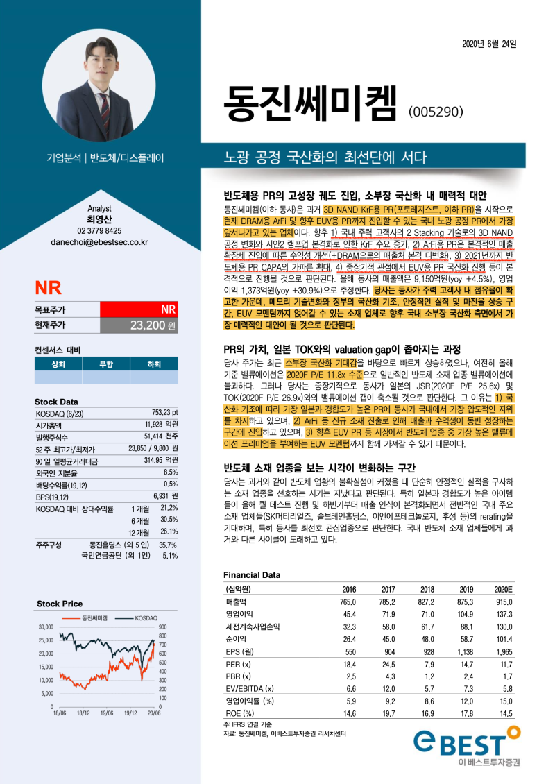 동진쎄미켐, 리포트로 PR(포토레지스트) 소재 공부 (f.최영산) : 네이버 블로그