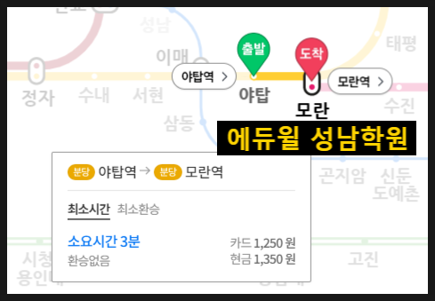  [야탑 공인중개사학원] 야탑역, 야탑동에서, 에듀윌 공인중개사 학원 가는 방법