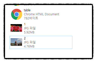html 표만들기(4) html table 이미지 삽입 html 이미지 삽입 : 네이버 블로그