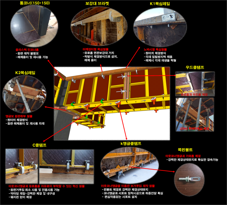 k앵글 보거푸집 구조 이해