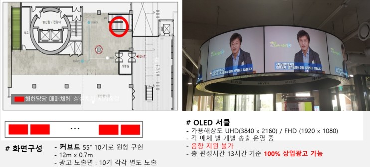 [남산타워 옥외광고] 남산 서울타워 광고 안내