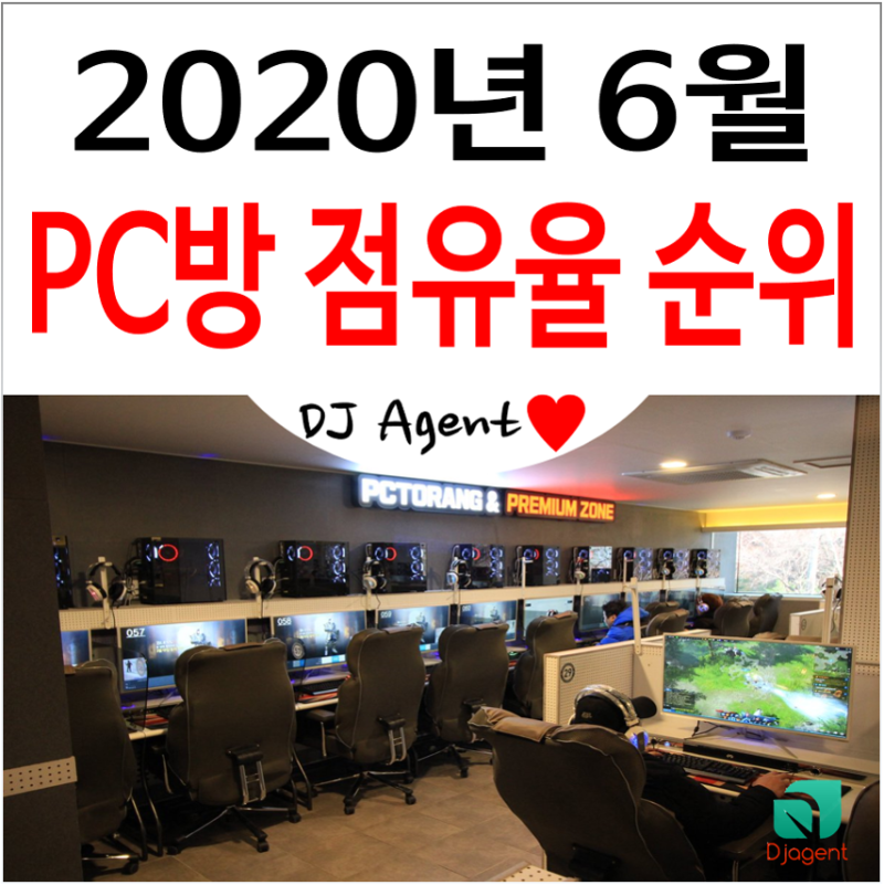 2020년 6월 Pc 온라인 게임 순위 피시방 점유율 기준 Best 10 네이버 블로그