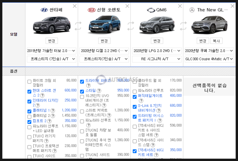 국산 SUV 중형 & 대형 인기순위 및 옵션, 성능비교, 장기렌트 비용 : 네이버 블로그 국산 Suv 중형 & 대형 인기순위 및 옵션, 성능비교, 장기렌트 비용 : 네이버 블로그