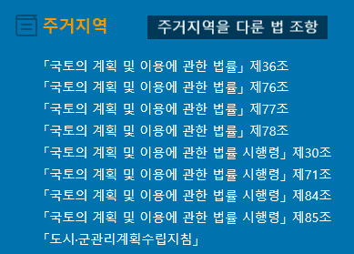 용인 수지 타운하우스 씨앤아트힐을 알아보실 때 반드시 알아야 할 토지이용과 관련한 용어를 살펴보겠습니다-200625