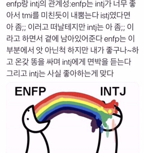 Mbti유형별 궁합 Intj와 Enfp 밈 짤 연애 챌린지 7 30일 네이버 블로그