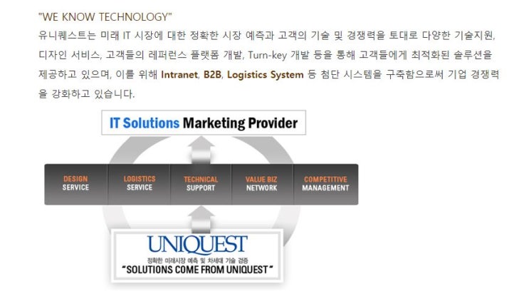  유니퀘스트 성투! 재벌투자연구소 역시 퍼펙트