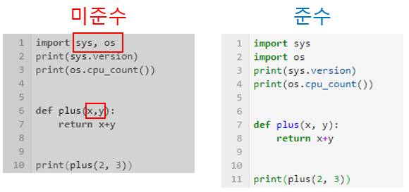 [Python] 파이썬 코딩 스타일 가이드 따르기 : 네이버 블로그