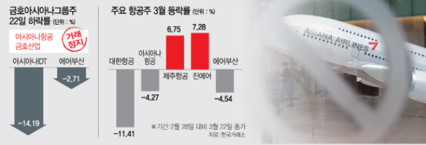  [ 내부회계관리제도 ]감사 첫해 '회계 비적정' 4곳 그쳤지만......