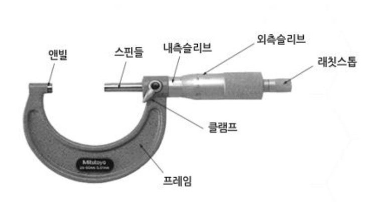  마이크로미터 평면도, 평행도 교정실습