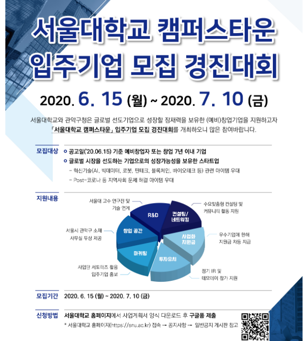  솔데스크 서울대학교 캠퍼스타운 입주기업 모집 경연대회