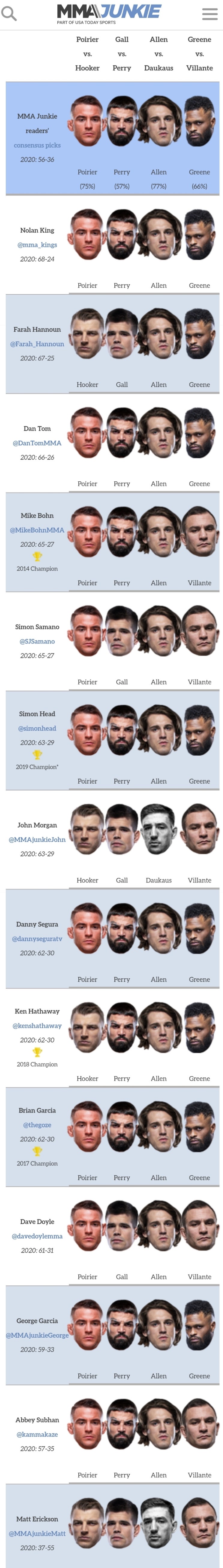 UFC Vegas 4: 포이리에 vs 후커 프리뷰(미디어 예상, 배당률)