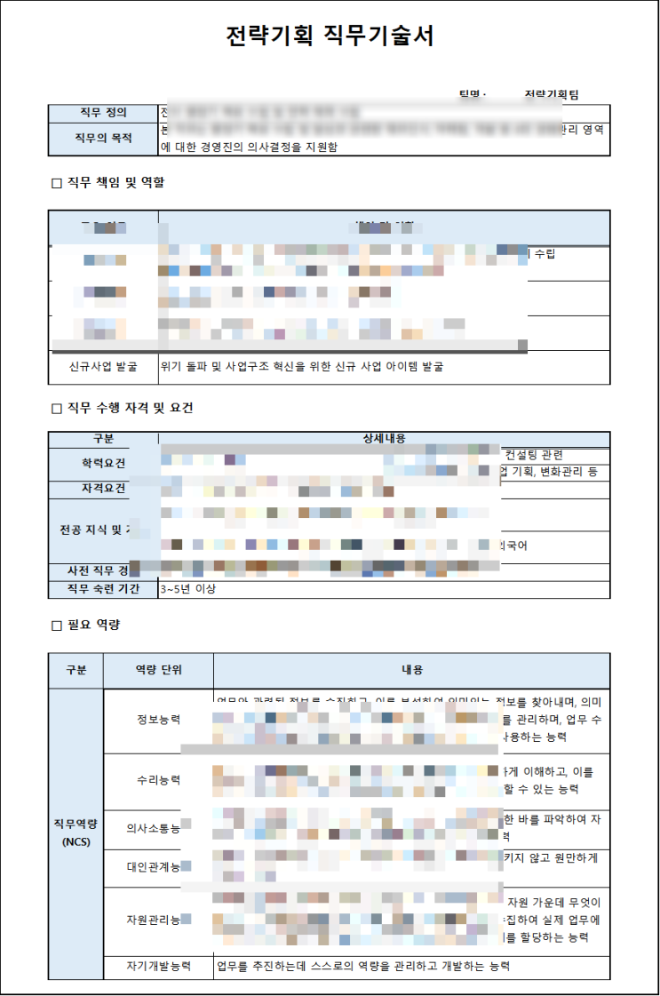  직무기술서 양식 직무명세서와 유사한 서식 공유드립니다