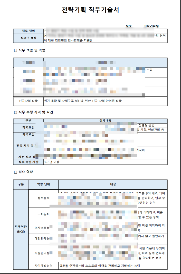 직무기술서 양식 직무명세서와 유사한 서식 공유드립니다