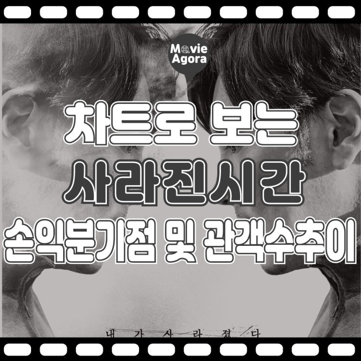  사라진시간 관객수추이 및 손익분기점 18만명 / 13일차 /집계완료
