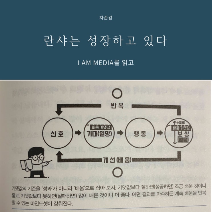 I AM MEDIA 란샤는 성장하고 있다