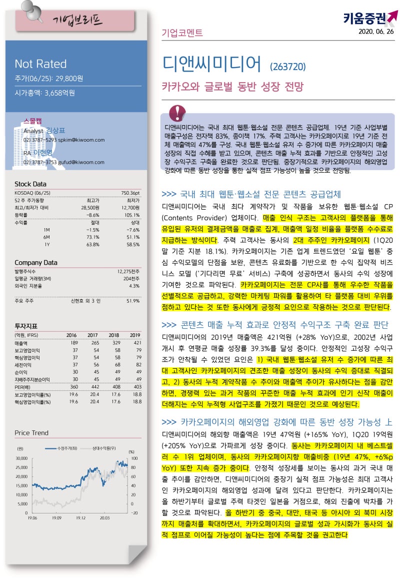 디앤씨미디어 - 카카오와 글로벌 동반 성장 전망 : 네이버 블로그