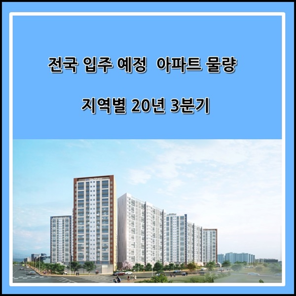 전국 입주 예정 아파트 물량 지역별 20년 3분기(7~9월)