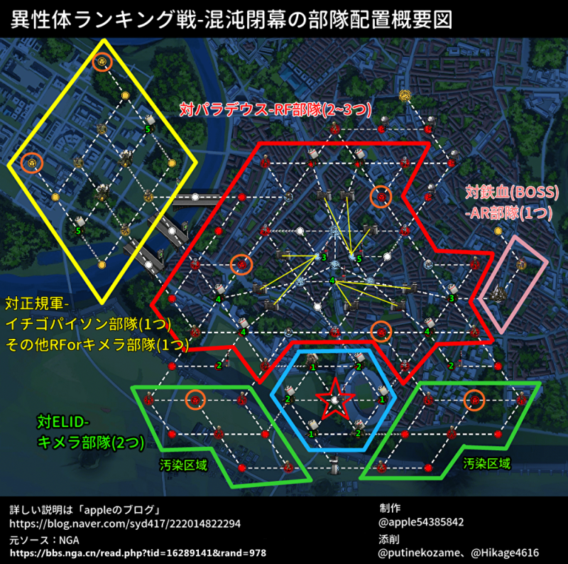 異性体ランキング戦 混沌閉幕の部隊編成ガイド 네이버 블로그 異性体ランキング戦 混沌閉幕の部隊編成ガイド 네이버 블로그